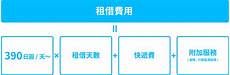 5名黑客找出苹果55个漏洞