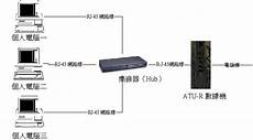 而带高防的美国服务器每月可能要数千元