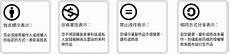 云服务器与独立服务器到底有什么区别