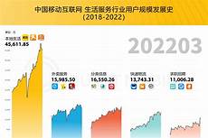 服务器美国笔记推荐*(三)一字、T字连板(详情请见前期笔记)04机,服务器美